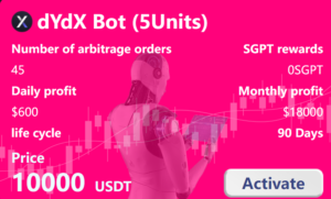 dYdX Bot